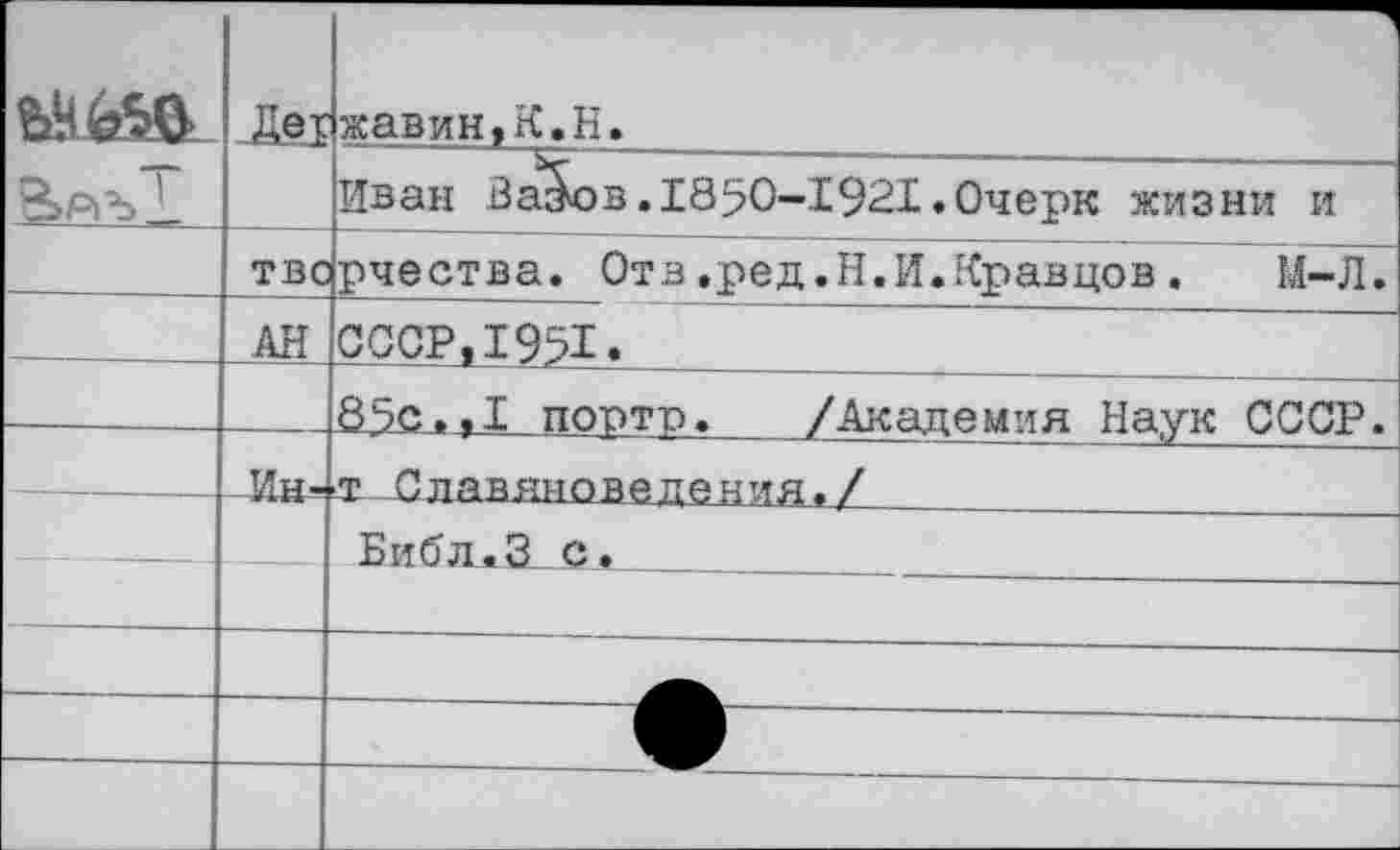 ﻿гййо	Дег		 жавин,К.Н.
	твс	Иван Ва^ов.1850-1921.Очерк жизни и рчества. Отв.ред.Н.И.Кравцов. М-Л.
	АН	СССР,1951«
		85с..I портр. /Академия Наук СССР.
		т Славяноведения./
		Библ.З с.
		
		
		
				